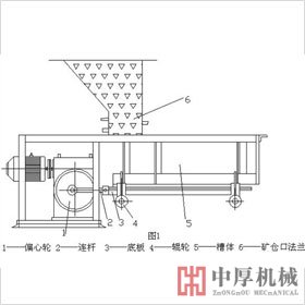 槽式給礦機的安裝與維護要點